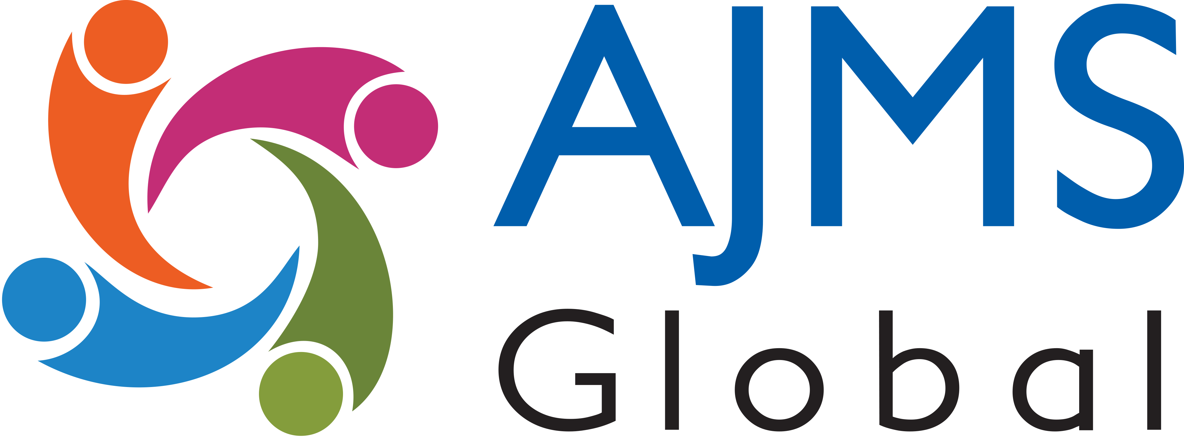 AJMS Global